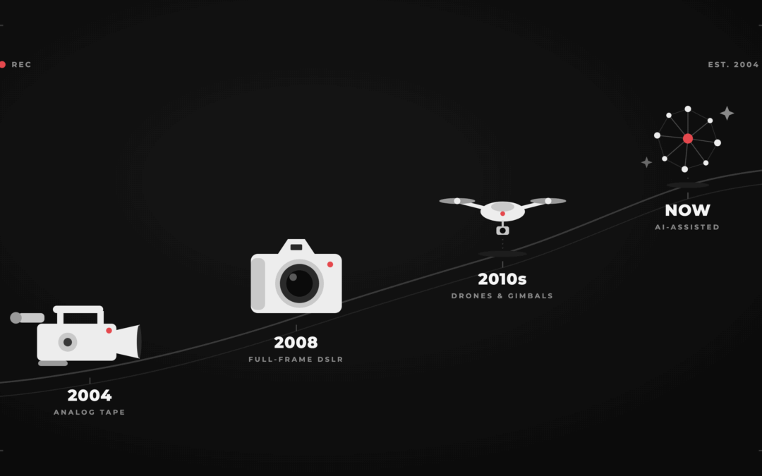 Built on Revolutions: How Twenty Years of New Technology Keeps Making Your Video Better… and Cheaper