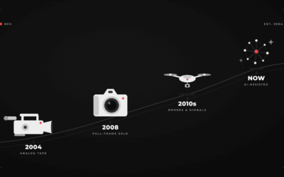 Built on Revolutions: How Twenty Years of New Technology Keeps Making Your Video Better… and Cheaper